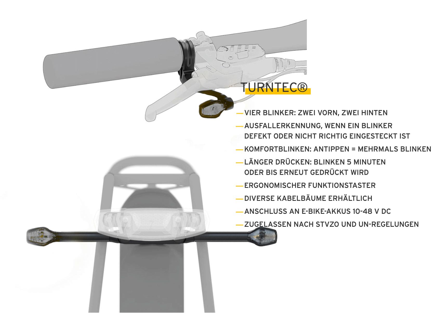 E-BIKE-BLINKER Turntec